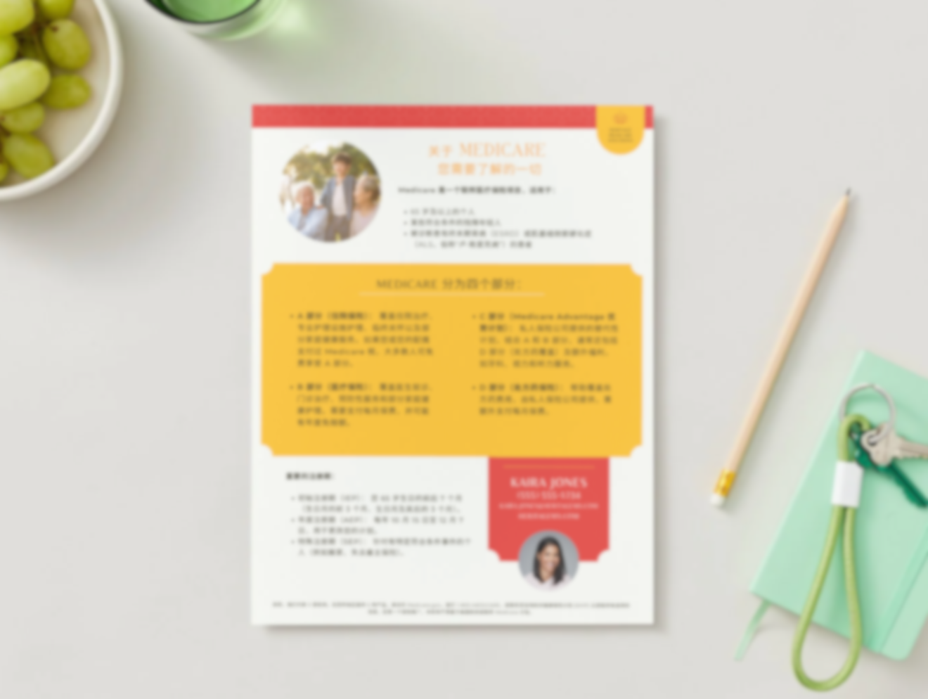 Medicare 101 Flyer - Mandarin