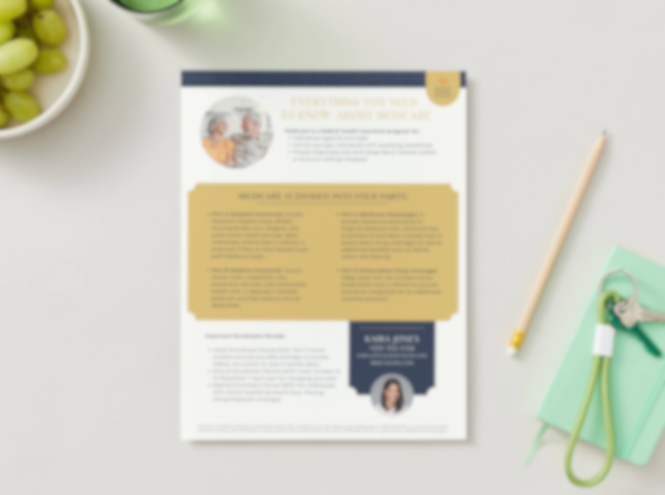 Medicare 101 Flyer - English