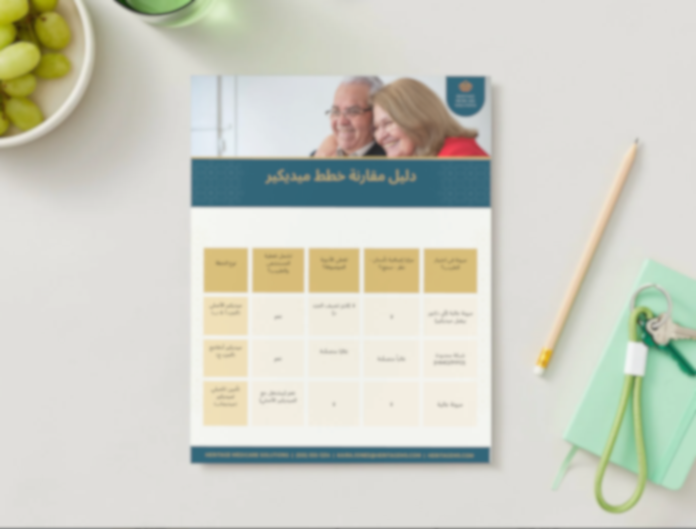Navigating Medicare Plans Flyer - Arabic