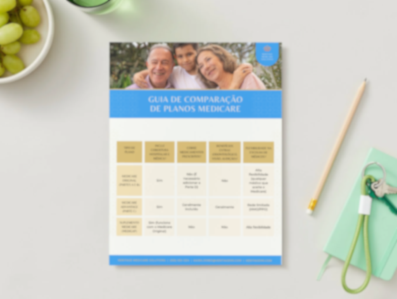 Navigating Medicare Plans Flyer – Portuguese